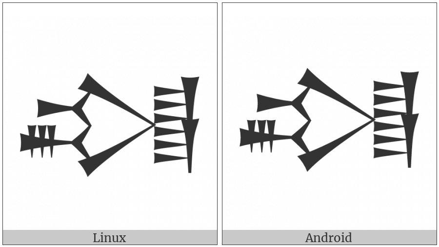 Cuneiform Sign Dub2 on various operating systems