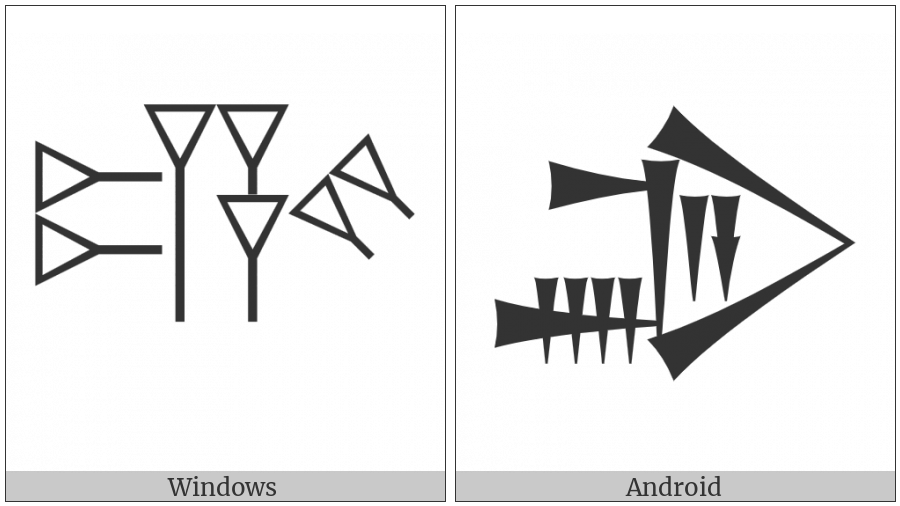 Cuneiform Sign Dug on various operating systems