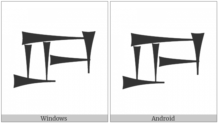 Cuneiform Sign Dun3 on various operating systems