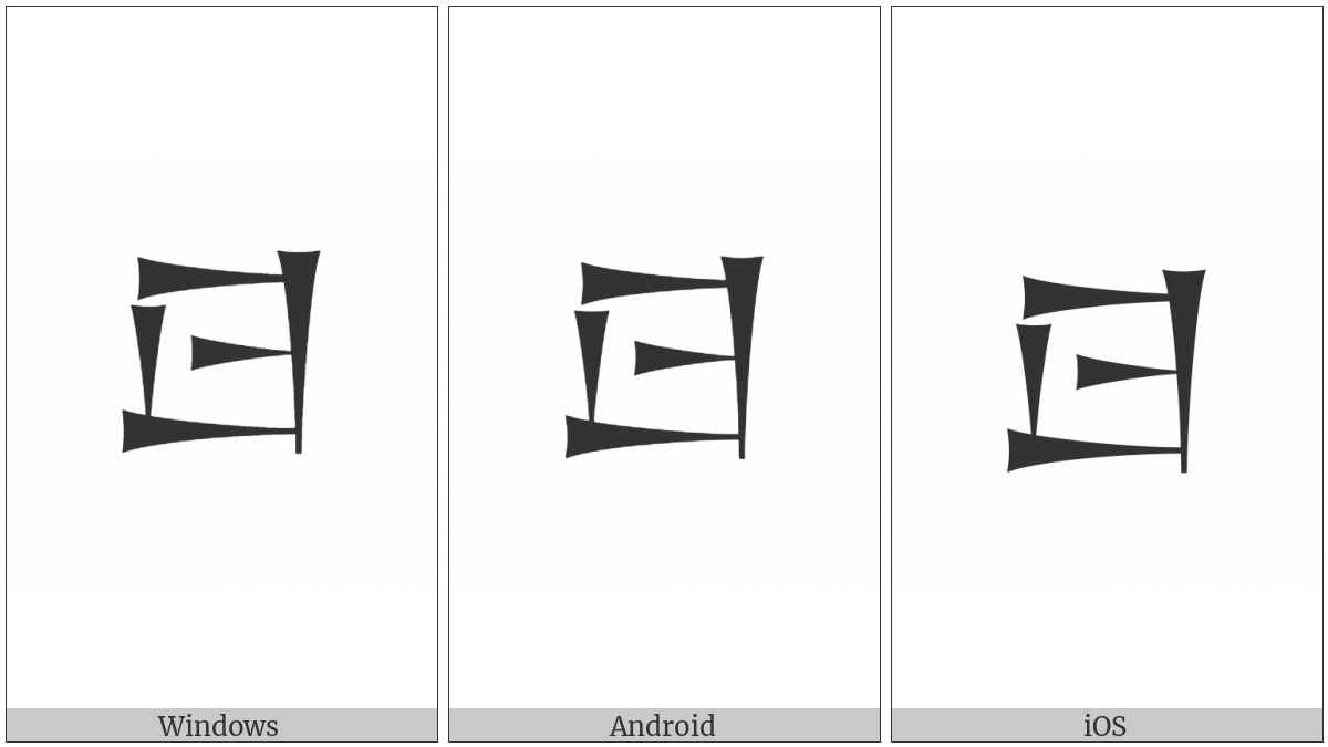 Cuneiform Sign Dur2 on various operating systems