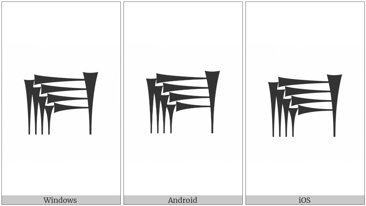 Cuneiform Sign E2 on various operating systems