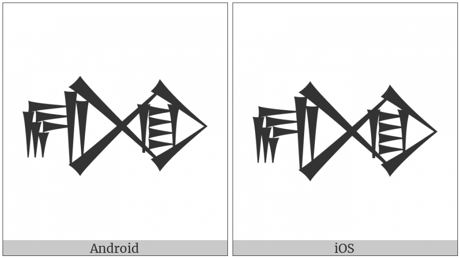 Cuneiform Sign Edin on various operating systems