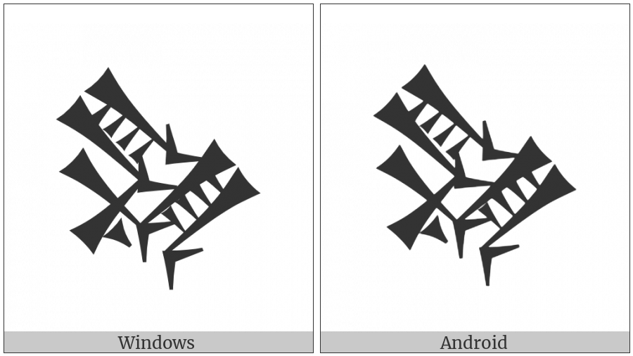 Cuneiform Sign En Crossing En on various operating systems