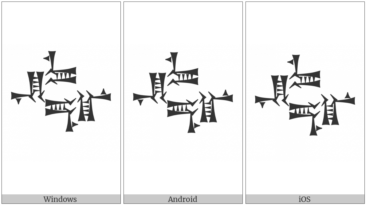 Cuneiform Sign En Squared on various operating systems