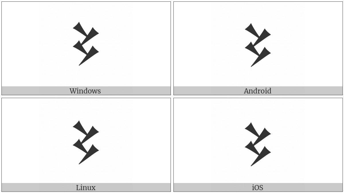 Cuneiform Sign Erin2 on various operating systems