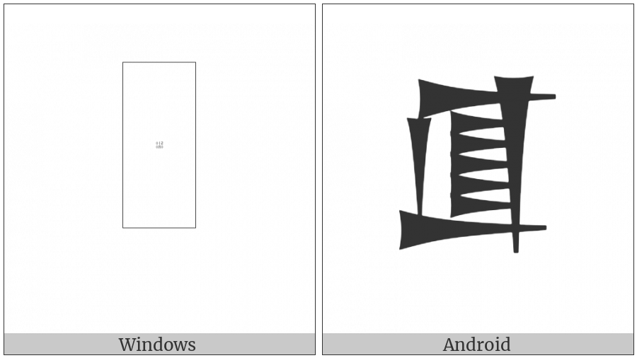 Cuneiform Sign Esh2 on various operating systems