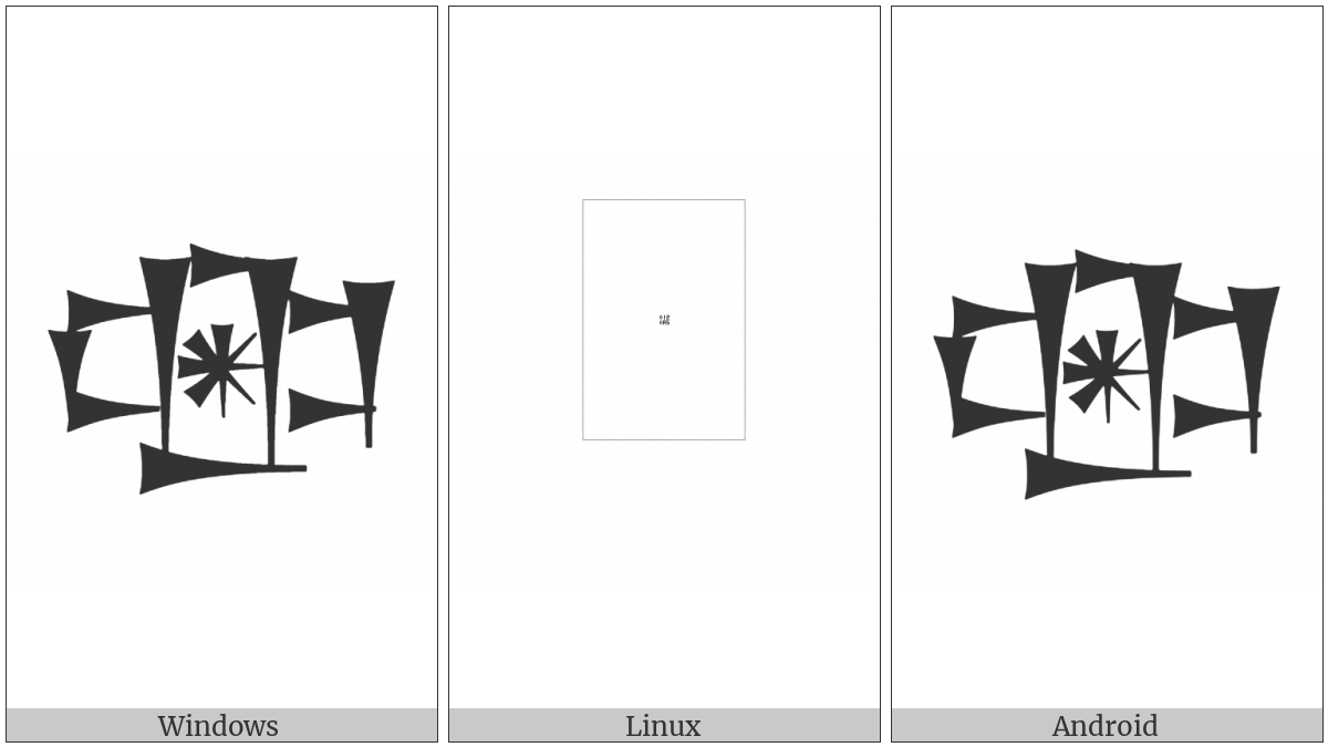 Cuneiform Sign Ezen Times An on various operating systems