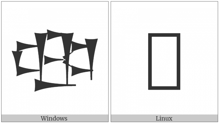 Cuneiform Sign Ezen Times Bad on various operating systems