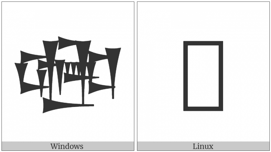 Cuneiform Sign Ezen Times Dun3 Gunu on various operating systems