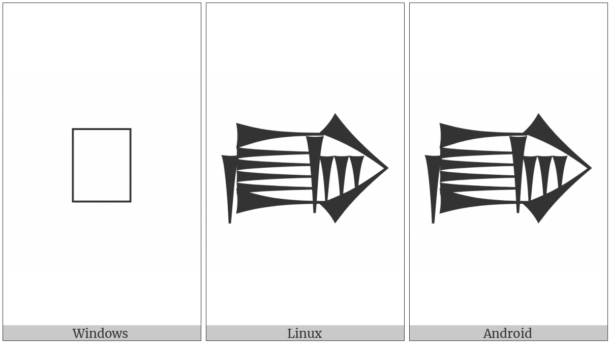 Cuneiform Sign Ga on various operating systems