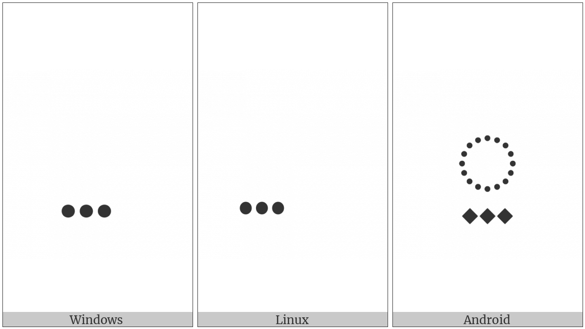 Vedic Tone Three Dots Below on various operating systems