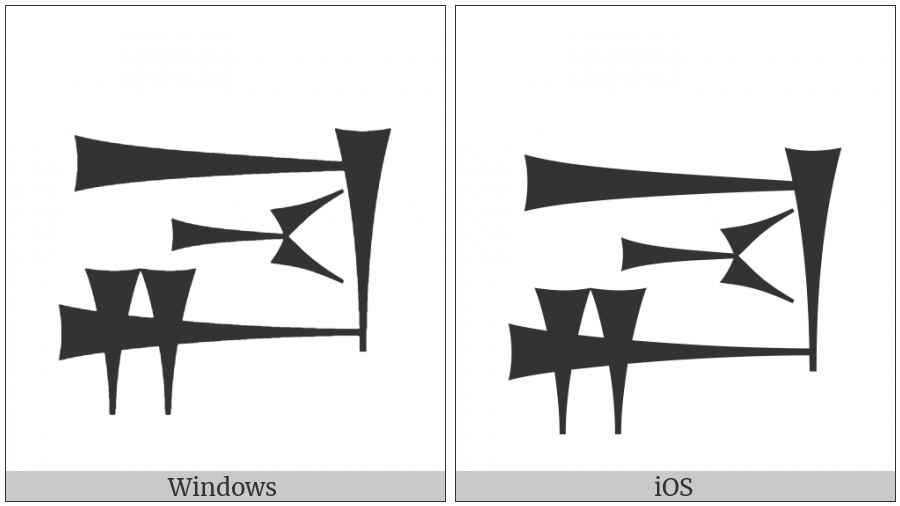 Cuneiform Sign Ga2 Times Bad on various operating systems