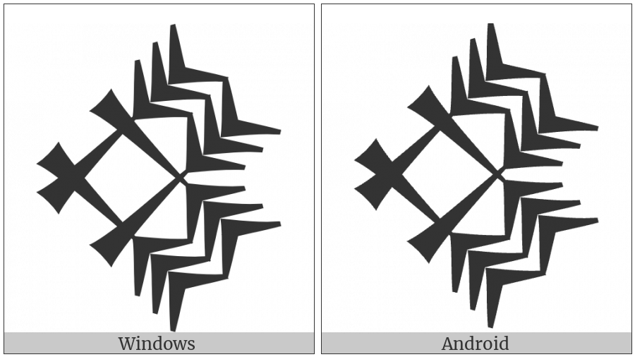 Cuneiform Sign Gaba Crossing Gaba on various operating systems