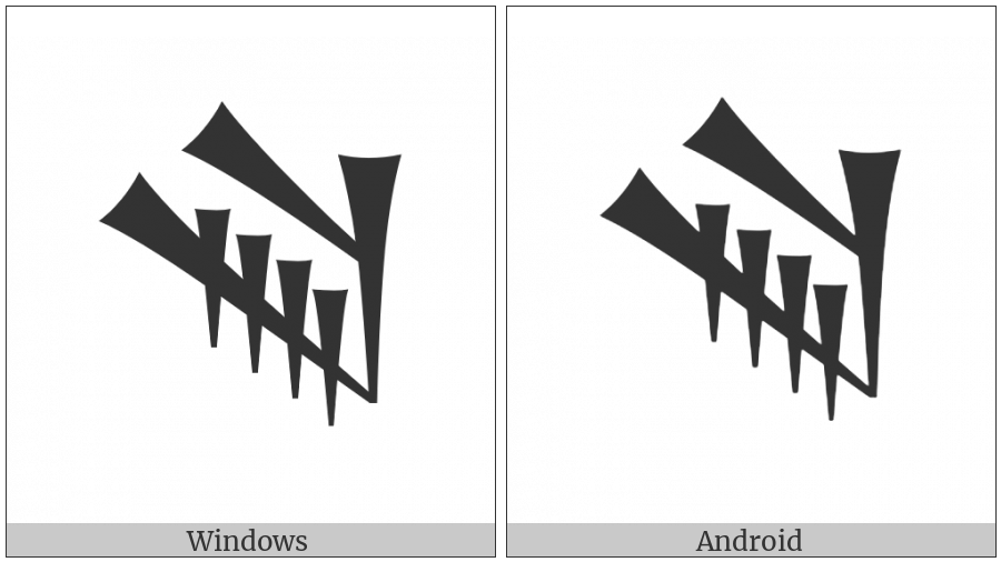 Cuneiform Sign Gan2 Tenu on various operating systems