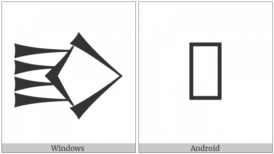 Cuneiform Sign Gar3 on various operating systems