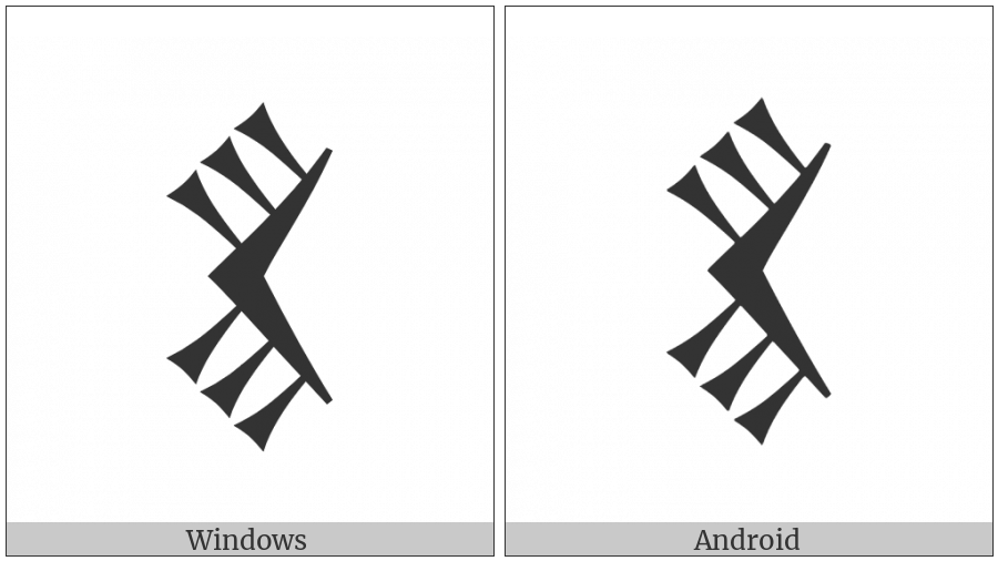 Cuneiform Sign Gashan on various operating systems