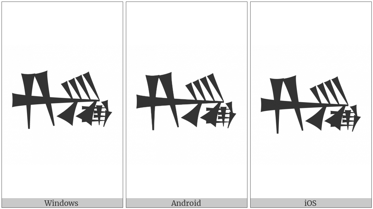 Cuneiform Sign Gi Times E on various operating systems