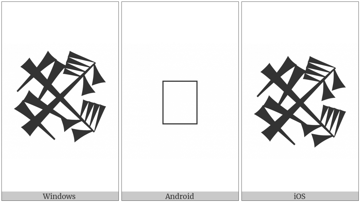 Cuneiform Sign Gi Crossing Gi on various operating systems