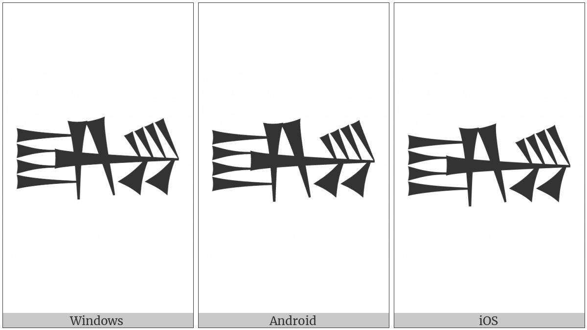 Cuneiform Sign Gi4 on various operating systems