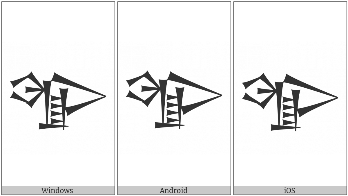 Cuneiform Sign Gir3 on various operating systems