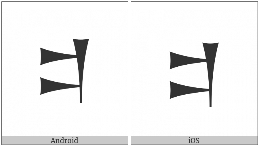 Cuneiform Sign Gish on various operating systems