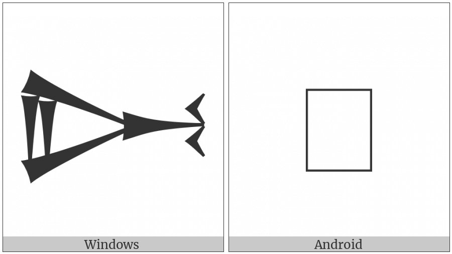 Cuneiform Sign Gu on various operating systems