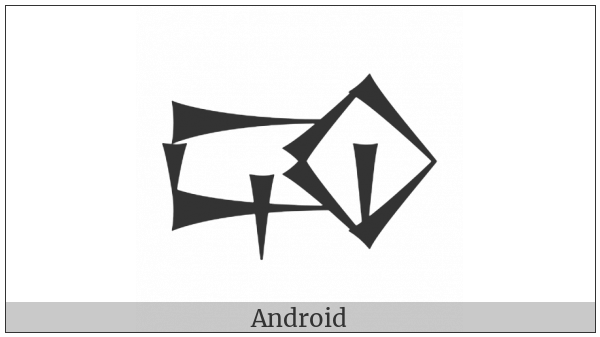 Cuneiform Sign Gu2 on various operating systems