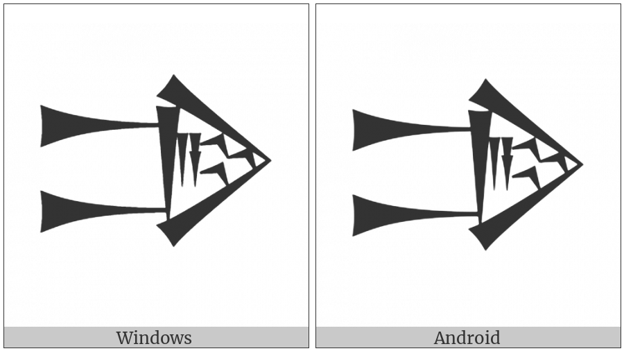 Cuneiform Sign Gud Times A Plus Kur on various operating systems