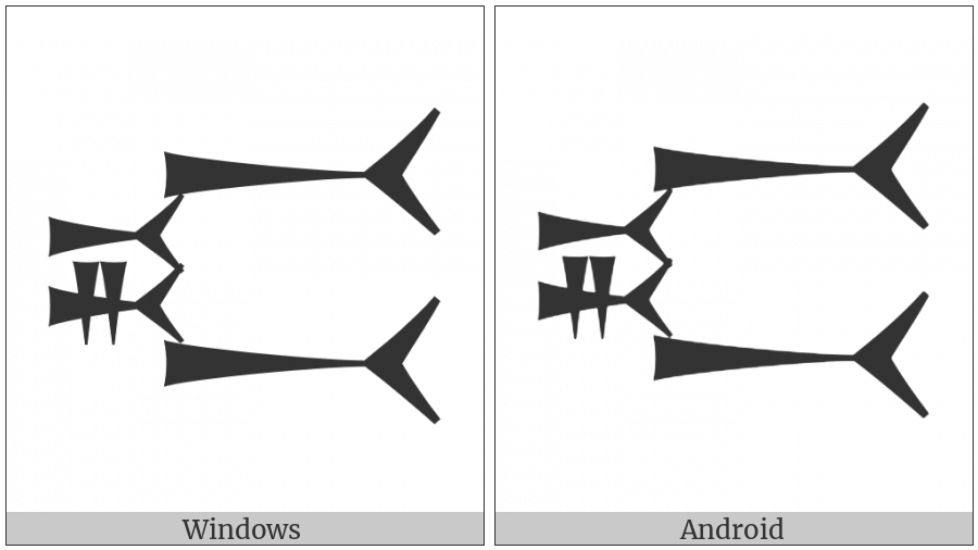 Cuneiform Sign Gum on various operating systems