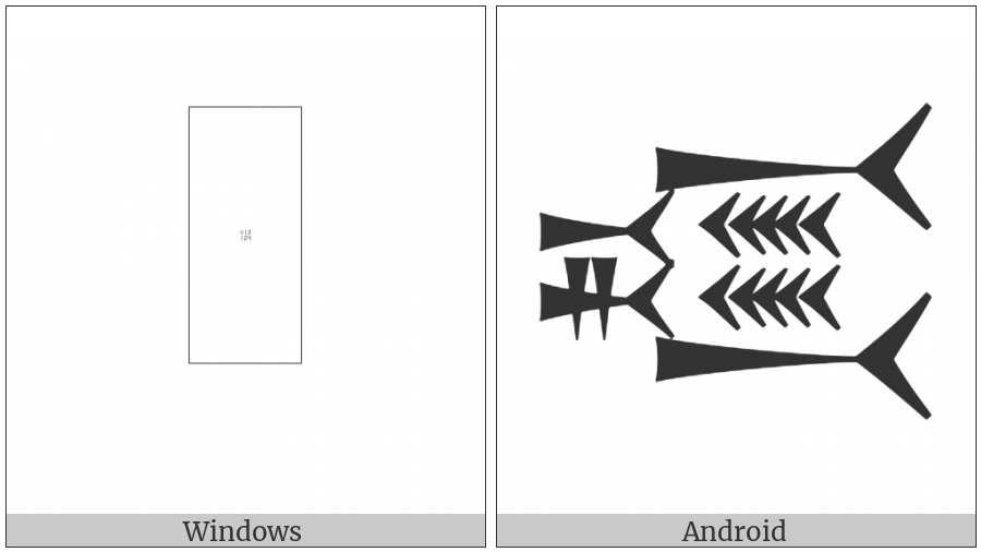 Cuneiform Sign Gum Times She on various operating systems