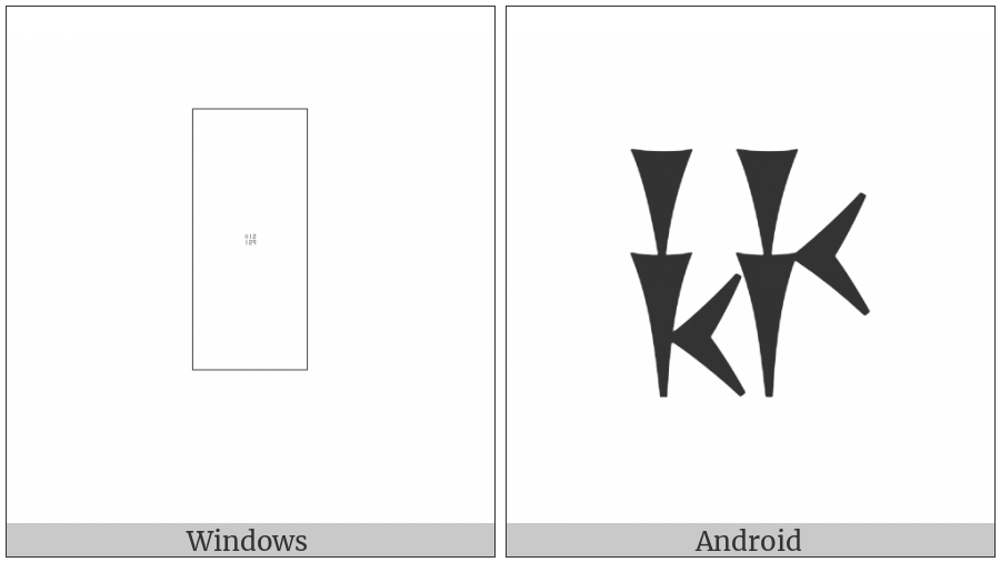 Cuneiform Sign Ha on various operating systems