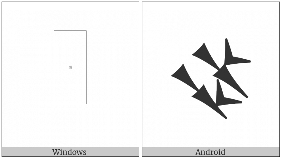 Cuneiform Sign Ha Tenu on various operating systems