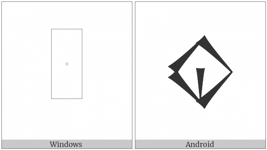 Cuneiform Sign Hi Times Dish on various operating systems