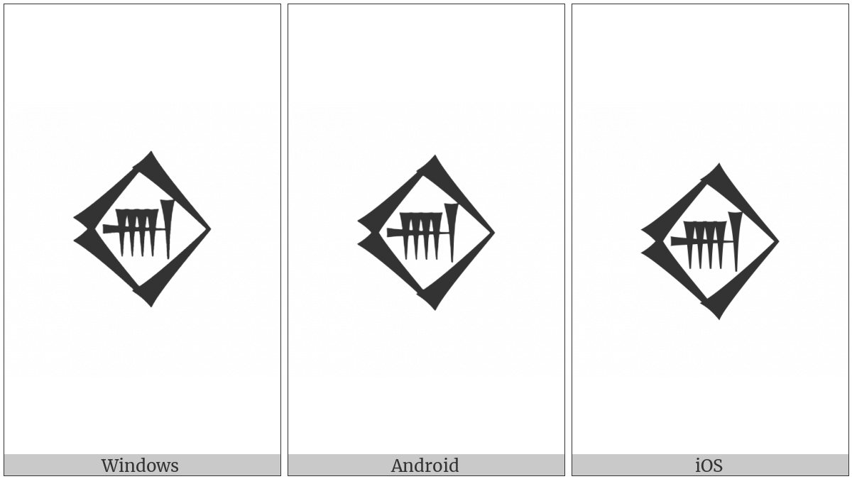 Cuneiform Sign Hi Times Nun on various operating systems