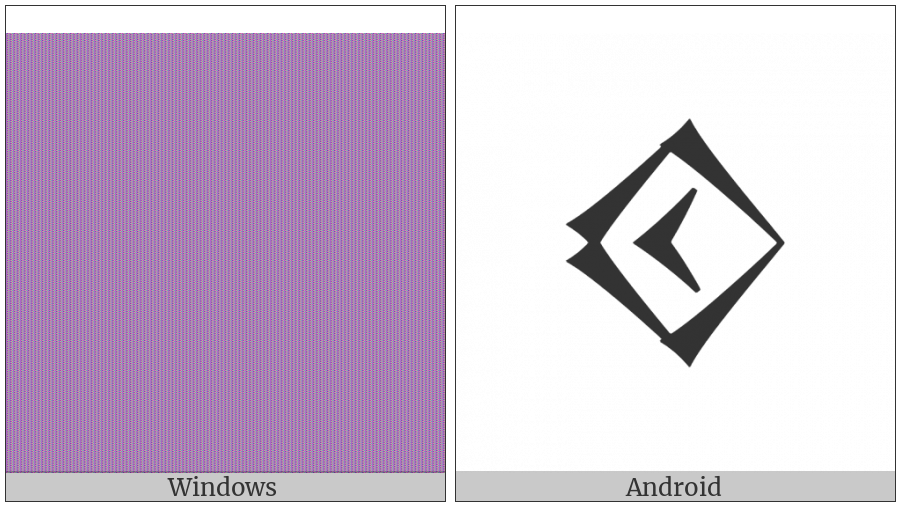 Cuneiform Sign Hi Times U on various operating systems