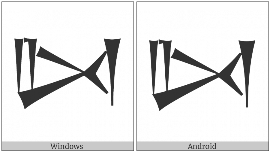 Cuneiform Sign Hub2 on various operating systems