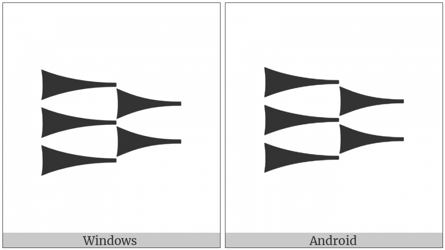 Cuneiform Sign I on various operating systems