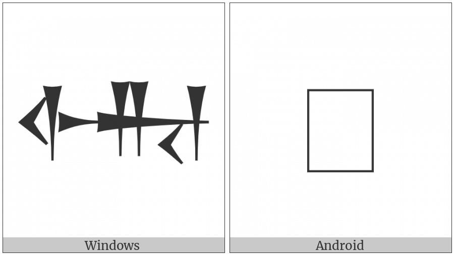 Cuneiform Sign Igi Ri on various operating systems