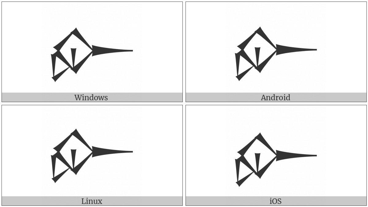 Cuneiform Sign Im on various operating systems