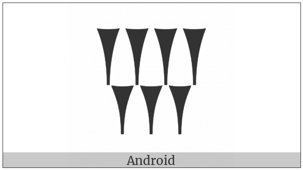 Cuneiform Sign Imin on various operating systems