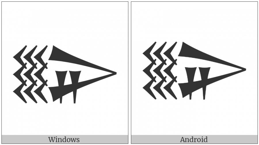 Cuneiform Sign In on various operating systems