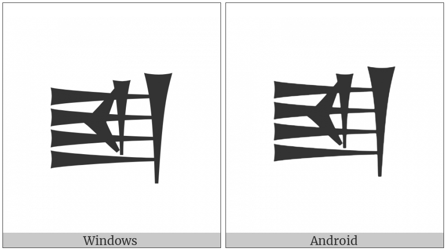 Cuneiform Sign Ish on various operating systems