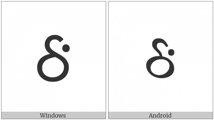 Vedic Sign Rthang Long Anusvara on various operating systems