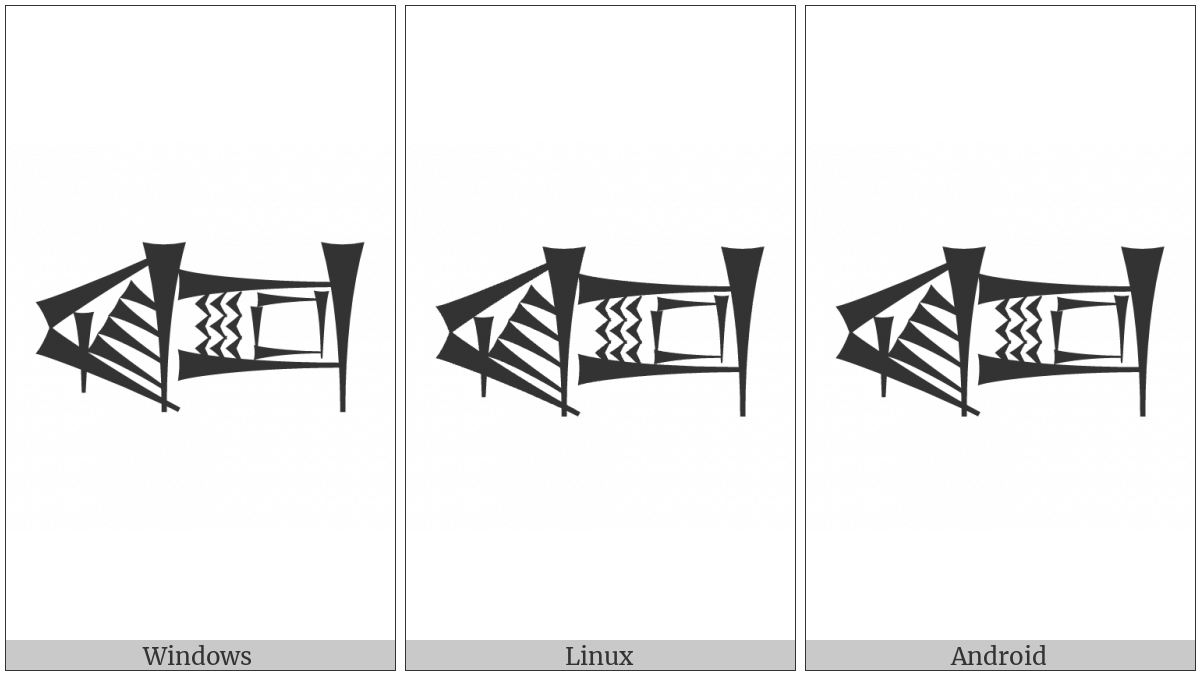 Cuneiform Sign Ka Times Sar on various operating systems