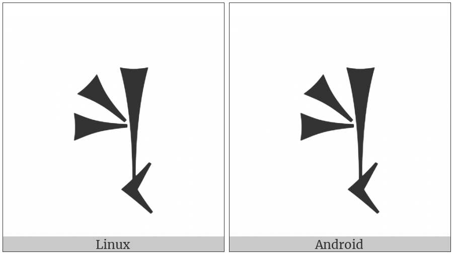 Cuneiform Sign Kad2 on various operating systems