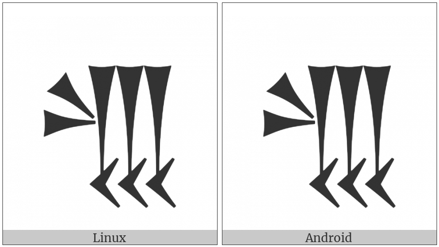 Cuneiform Sign Kad3 on various operating systems