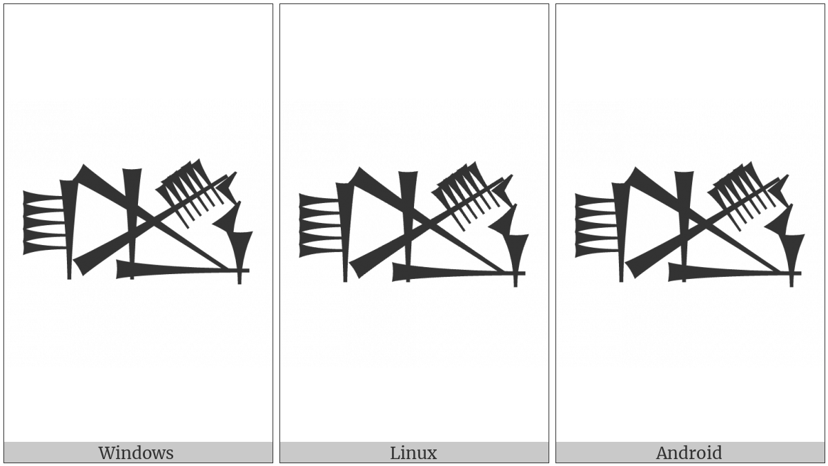 Cuneiform Sign Kad5 on various operating systems