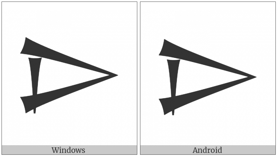 Cuneiform Sign Kak on various operating systems