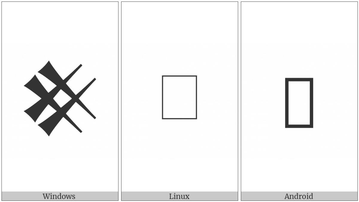 Cuneiform Sign Kaskal on various operating systems