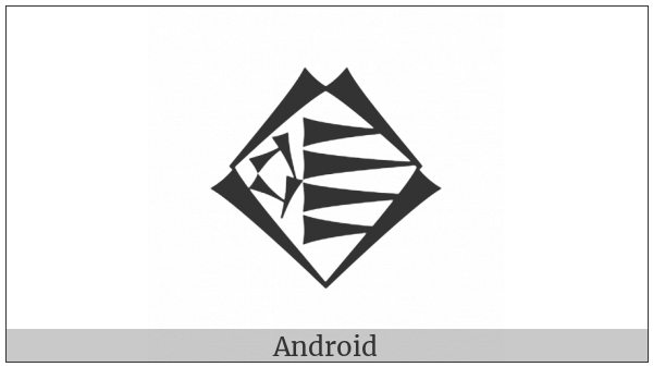 Cuneiform Sign Ki Times Ud on various operating systems